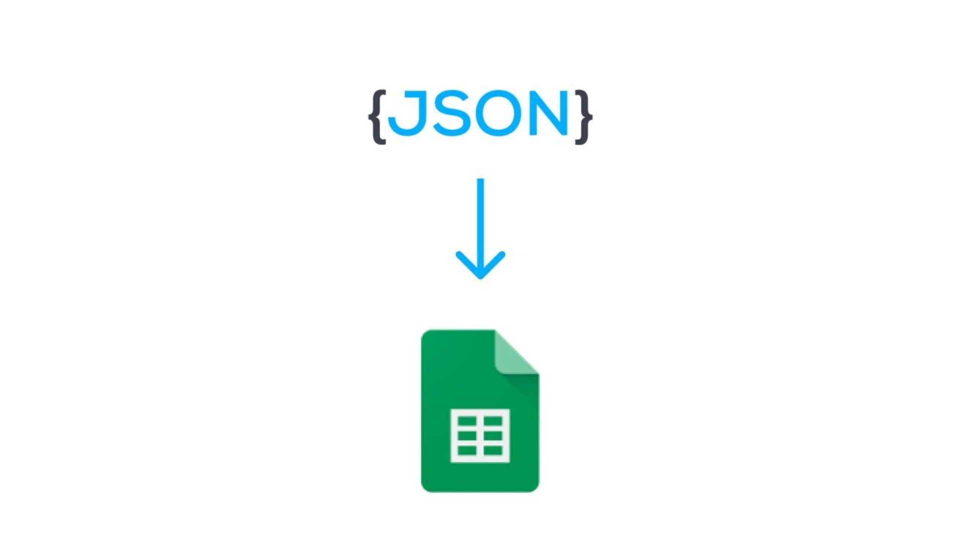 Json картинка. Дата в json. Import json. Json Google.